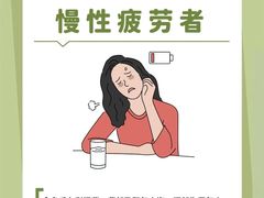 -名医堂永康中医·推拿正骨·针灸·艾灸