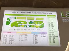 楼层信息分布总索引-新汇大融城
