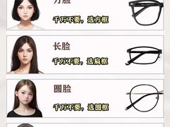 -沫芮眼镜·蔡司官方授权店(人民广场店)