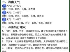 -三亚千古情