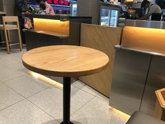 -都可手作(学士街手作店)