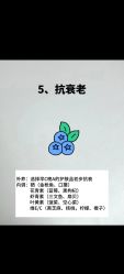 -金美秀养生瘦身
