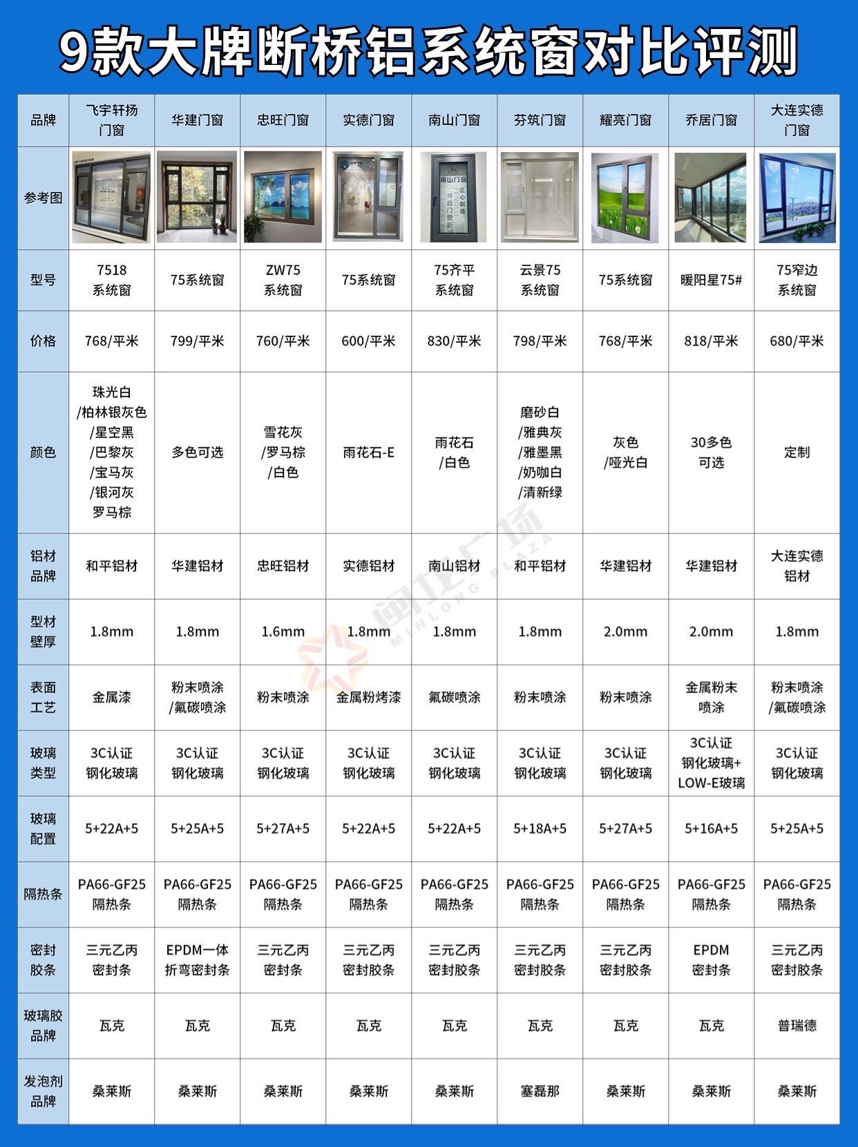 https://qcloud.dpfile.com/pc/5FspW3YOfE5ZOZgxsD2IzSnoiyJ0-trGIe3nCvYZWh4_vR8Qs76kpe0eJSO1tKpmY0q73sB2DyQcgmKUxZFQtw.jpg
