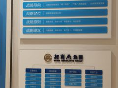 -招商局历史博物馆