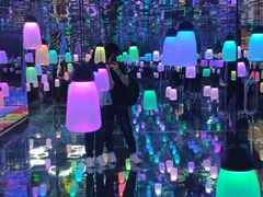 -天津梵高星空艺术馆(天河城旗舰店)