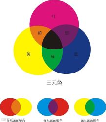 -太郎花子婚纱摄影艺术中心
