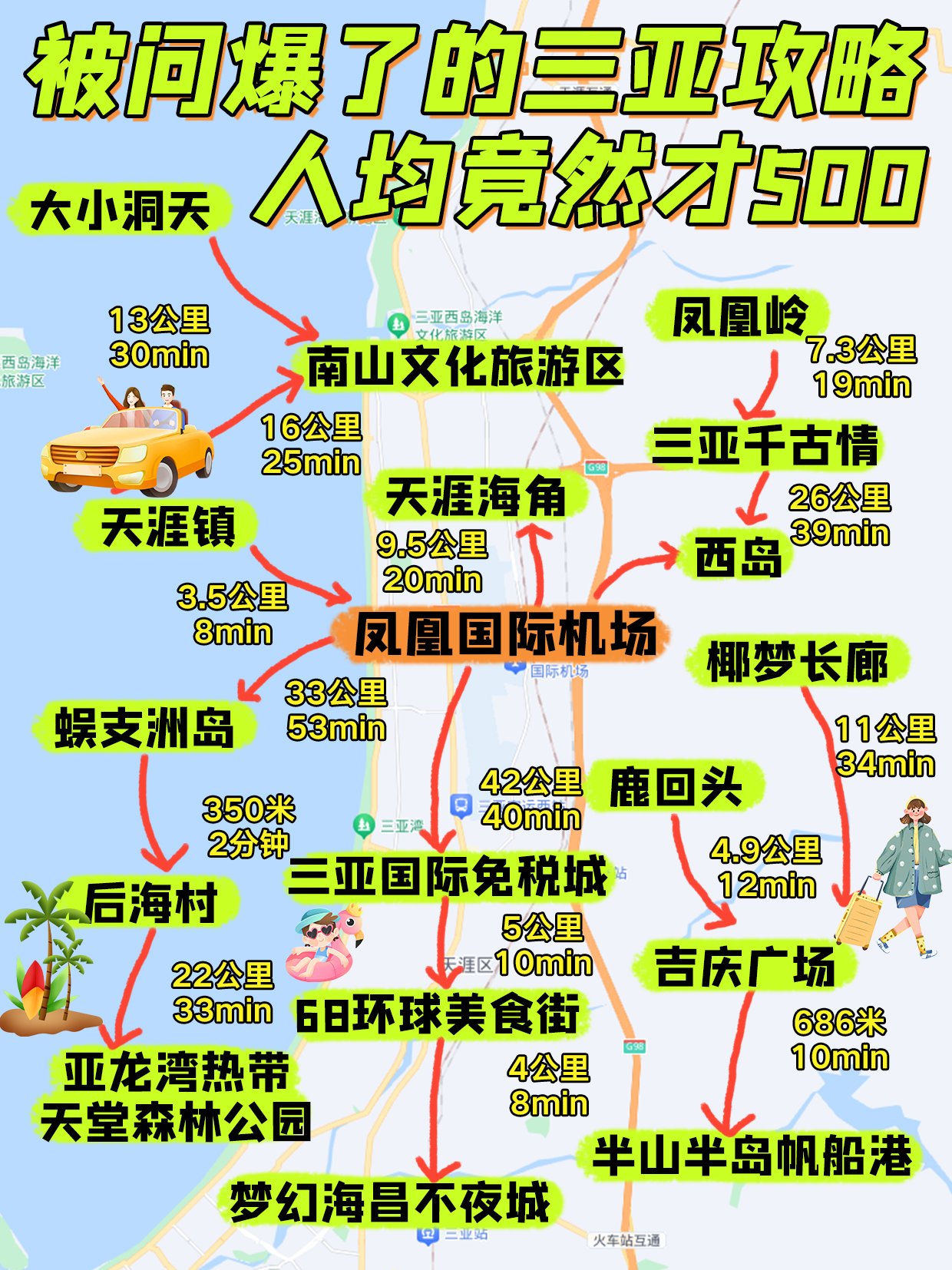 海南旅游线路（海南旅游线路图高清版大图）《海南旅游线路地图》
