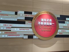-上海浦东展览馆