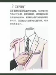 -香港大昌洋服定制(金中环店)