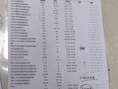 -瑞鹏宠物医院·骨外科·心肾科·肿瘤科(九亭店)