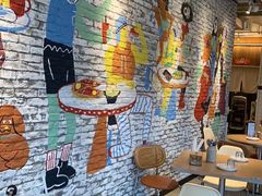-必胜客(大宁路店)