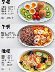 -Fundi张玉珊修身堂·indiba·BTL科技瘦身
