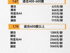 -美式眼镜·授权蔡司.依视路.尼康.豪雅.明月(人民广场店)