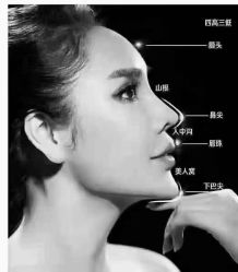 -名发世家烫染