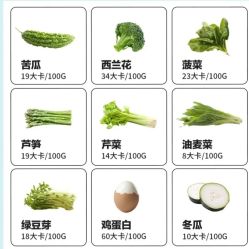 -Fundi张玉珊修身堂·indiba·BTL科技瘦身