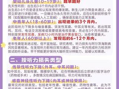 -自然之声助听器(平凉店)