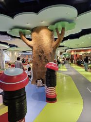 -MELAND CLUB亲子乐园•派对(虹桥万象城店)