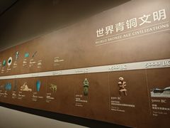 -太原市博物馆