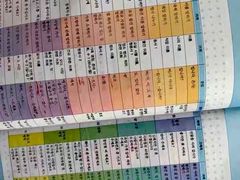 -槿言教育·雅思托福·国际教育·小语种培训留学中心(观音桥店)