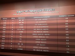 景点-中共一大纪念馆