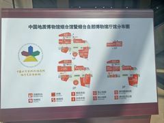 -烟台自然博物馆