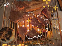 -CAMP.33露营烤肉·团建聚餐(创智天地店)