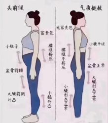 点击看大图 -玛尼瑜伽·普拉提