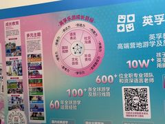 -英孚教育青少儿(滨江中心)