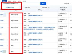 -VPsmart私教健身工作室(新华路旗舰店)