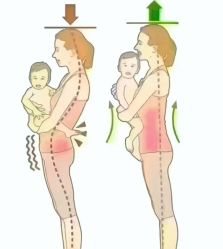 点击看大图 -思怡瑜伽·普拉提·减脂塑形