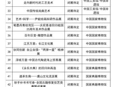 -中国国家博物馆