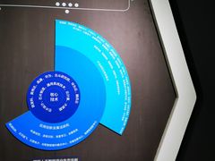 -深圳湾创业广场