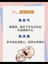 -琅悦月子会所(香格里拉旗舰店)