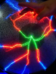 -北京科学中心儿童乐园