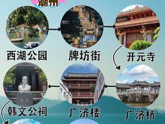 -潮州古城