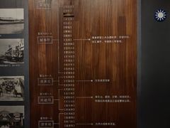 -齐齐哈尔市博物馆