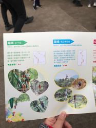 -成都飞越丛林探险乐园(锦绣城园区)