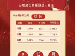 -爱代拍(上海环球港购物中心店)