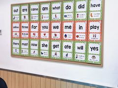 -瑞思英语·少儿英语启蒙(和平·国际商场示范校区)