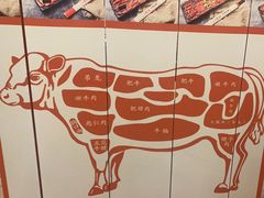 -潮汕良记牛肉火锅(洪武路店)