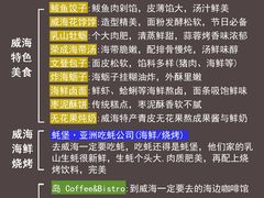 -威海华夏城景区