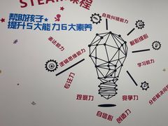 -童程童美少儿编程乐高机器人(世纪都会校区)