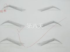 -首脑美容美发化妆美甲培训学校(龙岗校区)