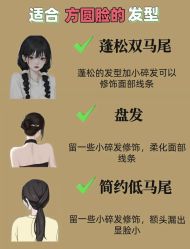 -蒋伟时尚造型