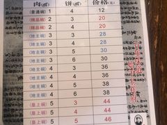 -玉祥府牛肉罩饼(金光道店)