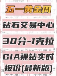 -VE DIAMOND·天然&培育钻石定制