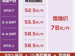 -开皇马来西亚榴莲美食店(华强北店)