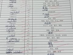 -新航道雅思托福·留学·考研培训(人民广场校区)