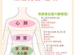 -合和大唐足道·泰式·SPA (凤城五路店)
