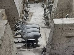 -秦始皇帝陵博物院(兵马俑)